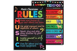 Music Decorations for the Classroom - Set of 2 Educational Posters