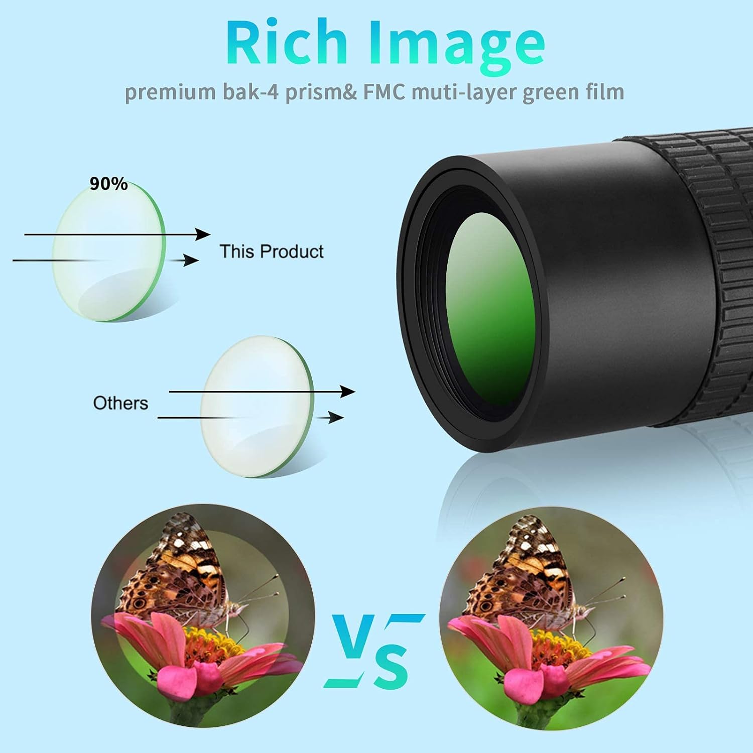 Monocular Telescope,Topmeg 12x50 High Power HD Monocular with Smartphone Holder & Tripod,Waterproof Zoom Monocular Scope for Bird Watching Wildlife Low Night Vision Phone Telescope for Adults Kids : Electronics