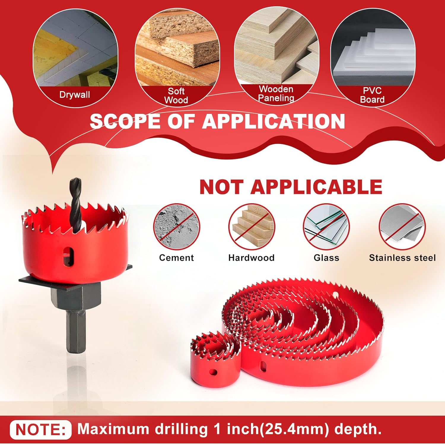 ANGELSWORD Hole Saw Set 24 PCS Double-Ground Teeth Hole Saw Kit, Hole Saw Drill Bit Kit, 3/4"-6" (19-152mm) 14 PCS Saw Blades, for Drywall, Soft Wood, Plywood, Plastic, PVC