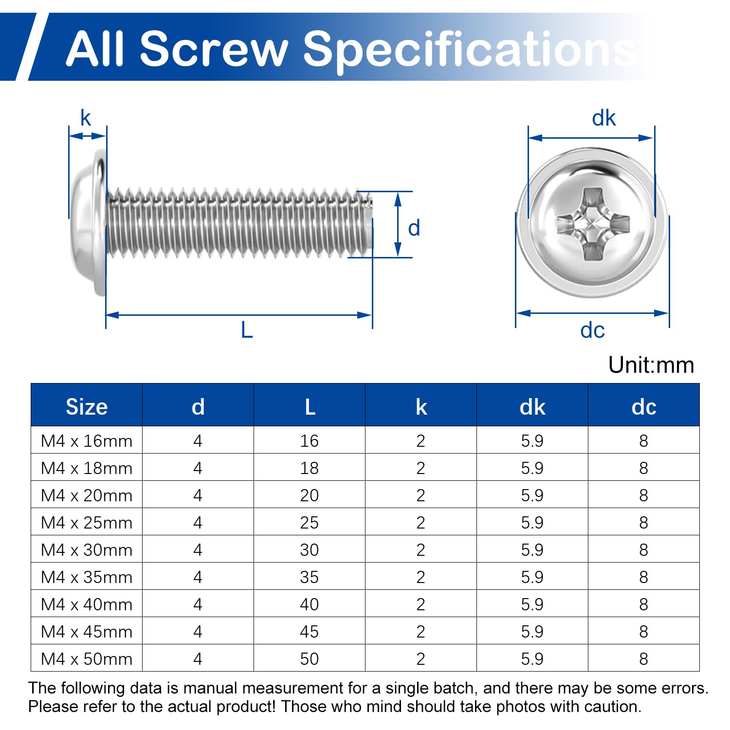 125Pcs Cabinet Pulls Knobs Screws, M4 Machine Screws Assortment Kit, M4x25/30/35/40/45/50mm, Metal Phillips Machine Screws with Pan Washer Head for Drawer, Cupboard, Closet Handle Installation