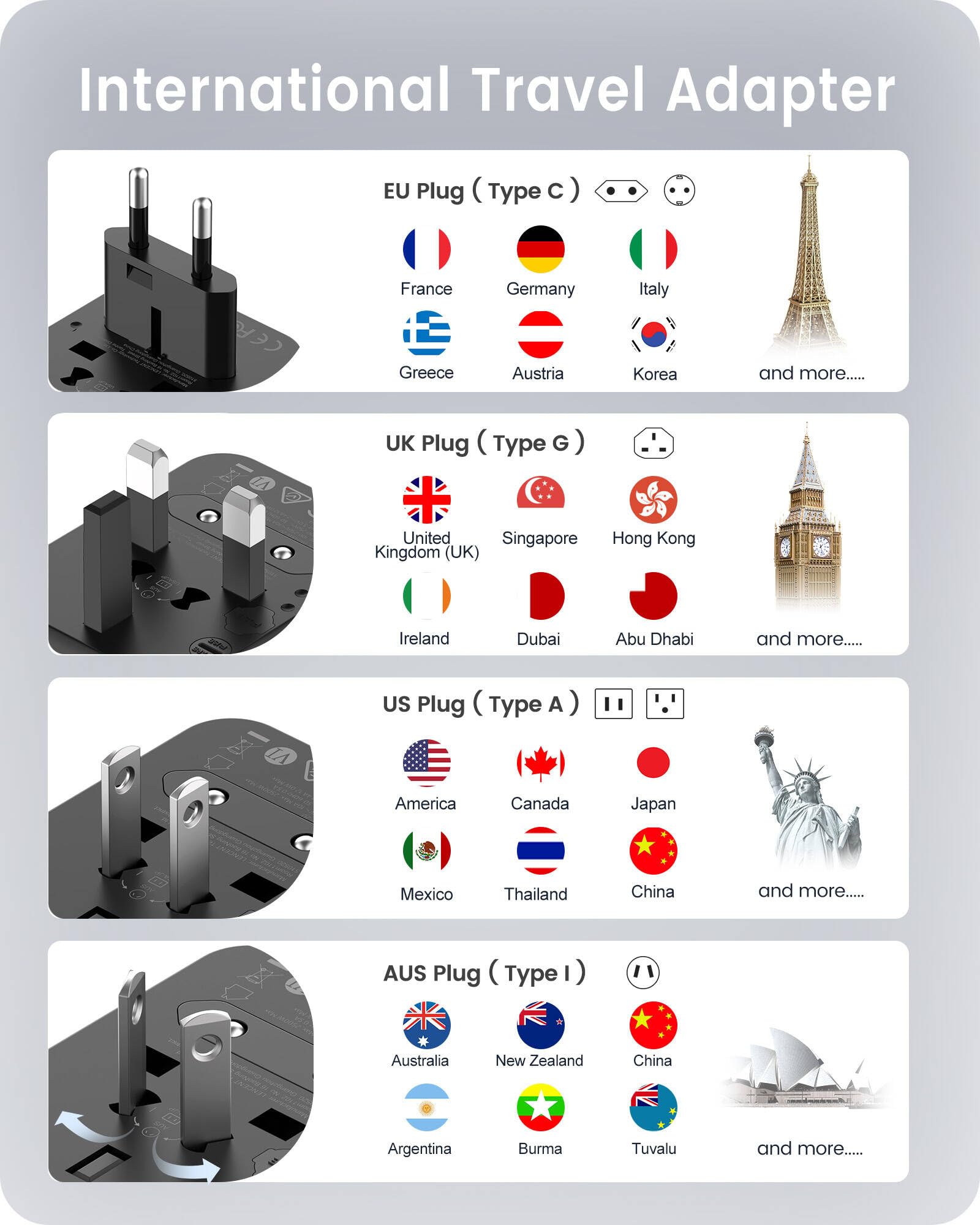LENCENT Adattatore Spina Universale, Presa Internazionale con 2 Porte USB, Caricatore Spina da Viaggio per Europa, Stati Uniti, Canada, Regno Unito e Australia, Mini & Compatto, per 200+ Paesi -Nero
