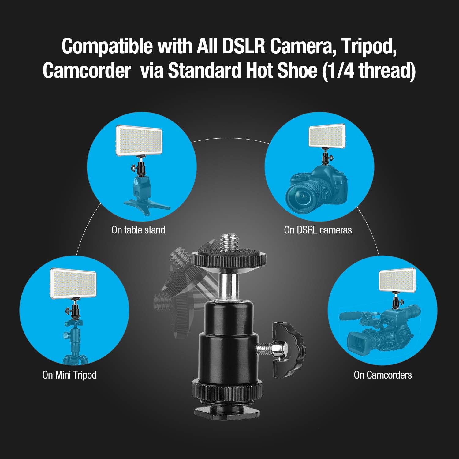 50% Off Discount ENEGON Camera/Camcorder Dimmable Bi-Color Video Light Panel (180 LED Beads,Built-In Battery,CRI 96+) for Lighting in Studio or Outdoor Photography,3100K to 5500K with OLED Display for All DSLR Cameras