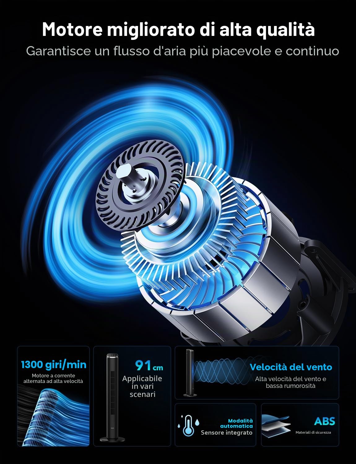 GoveeLife Ventilatore a Torre Intelligente Silenzioso 75 Gradi Oscillazione | Controllo tramite App e Comando Vocale, 5 Modalità, 8 Livelli, Timer da 24 Ore per la Funzione Raffreddamento