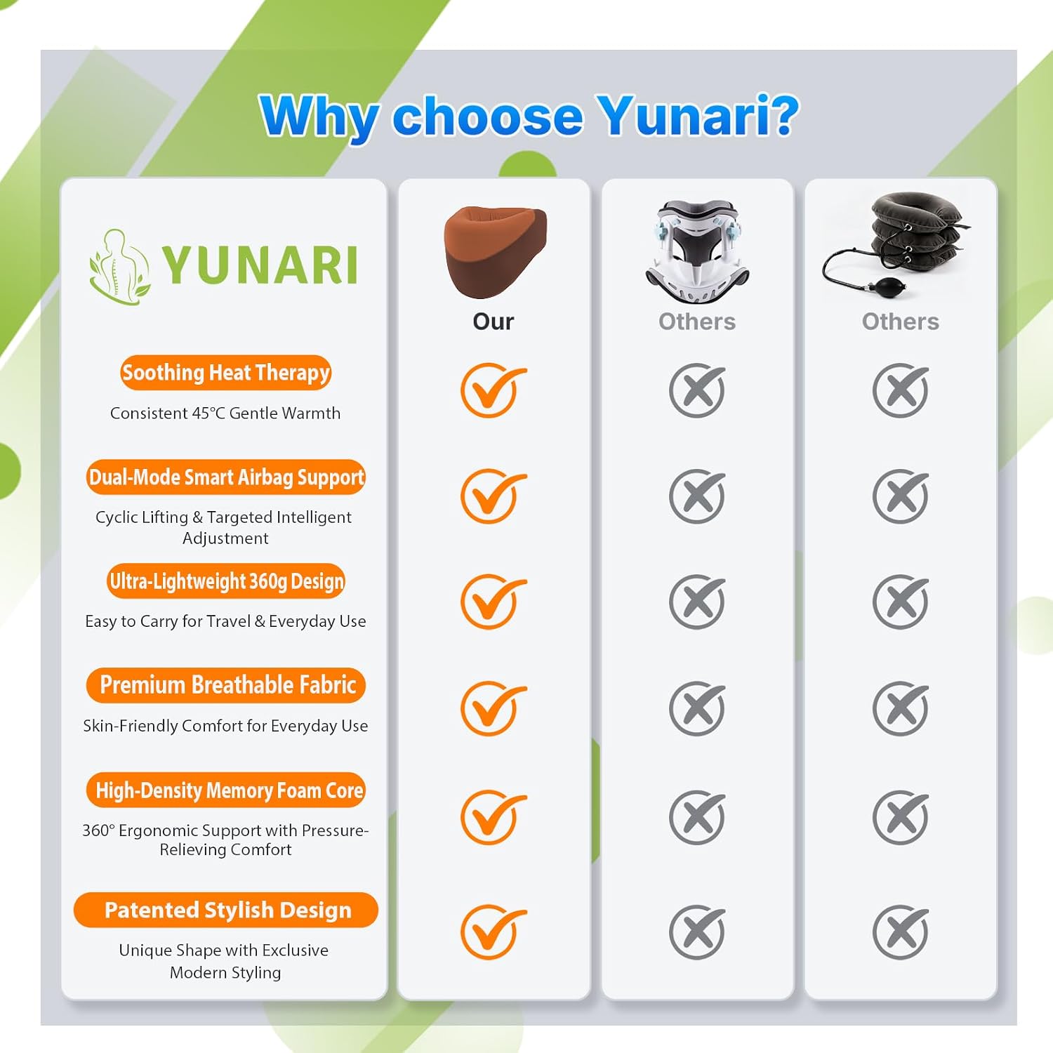 Yunari Cordless Neck Brace for Cervical Spine, Neck Posture Corrector with Intelligent Adjust and Hot Compress Function, Neck Support Brace for Men and Women image 3