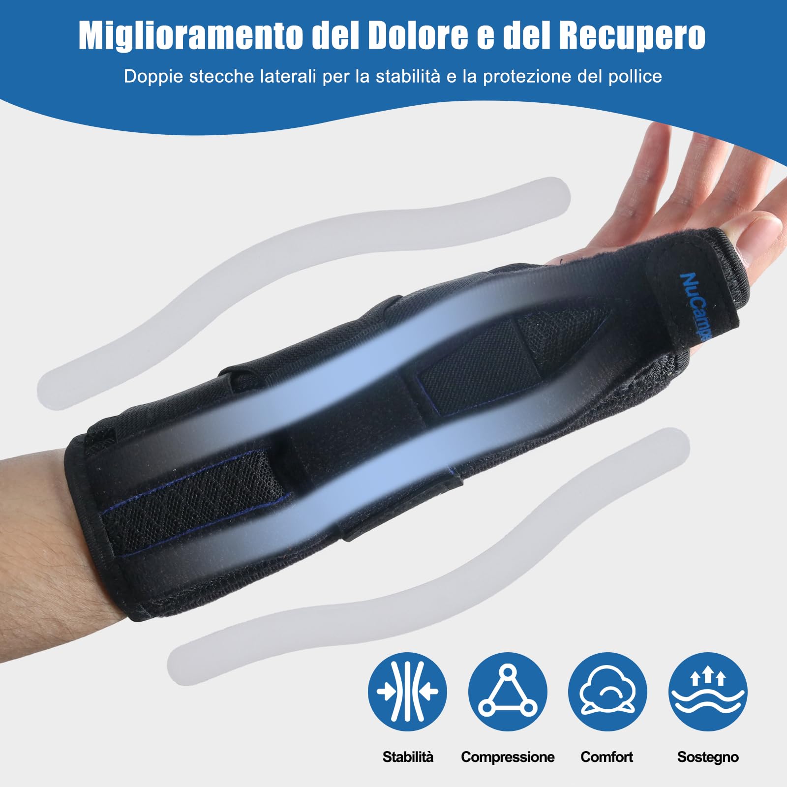 NuCamper Tutore Pollice Regolabile, Supporto Stabilizzante per Pollice e Polso Due Stecche Metalliche,Traspirante Supporto per Artrite Tendinite Tunnel Carpale Sollievo dal Dolore, Destro Sinistro