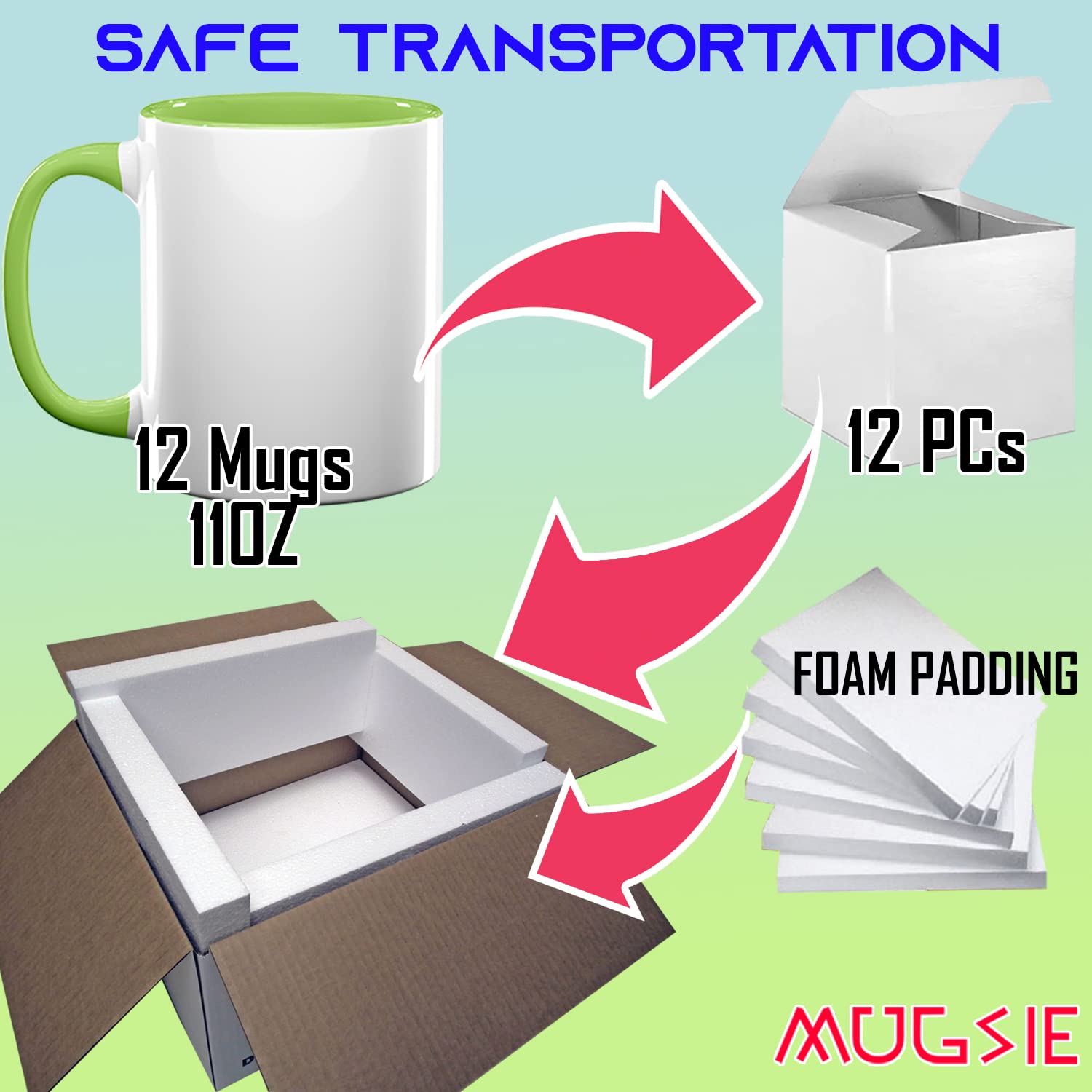 TWISTED ENVY Case of 12 11 oz. LT GREEN Inner & Handle- Ceramic Sublimation Mugs - Professional Grade - Sublimation Series - With Individual White Gift Boxes