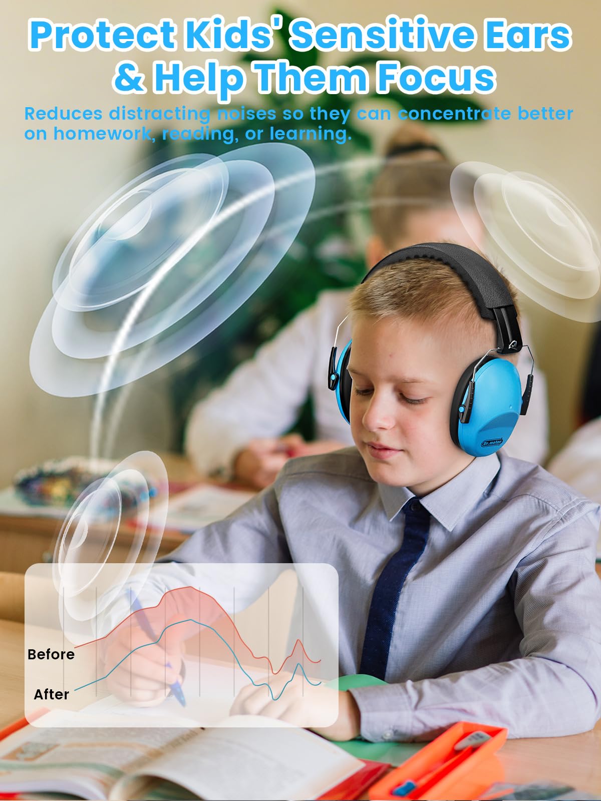 Dr.meter Noise Cancelling Headphones for Kids: Toddler Ear Protection Muffs view 8