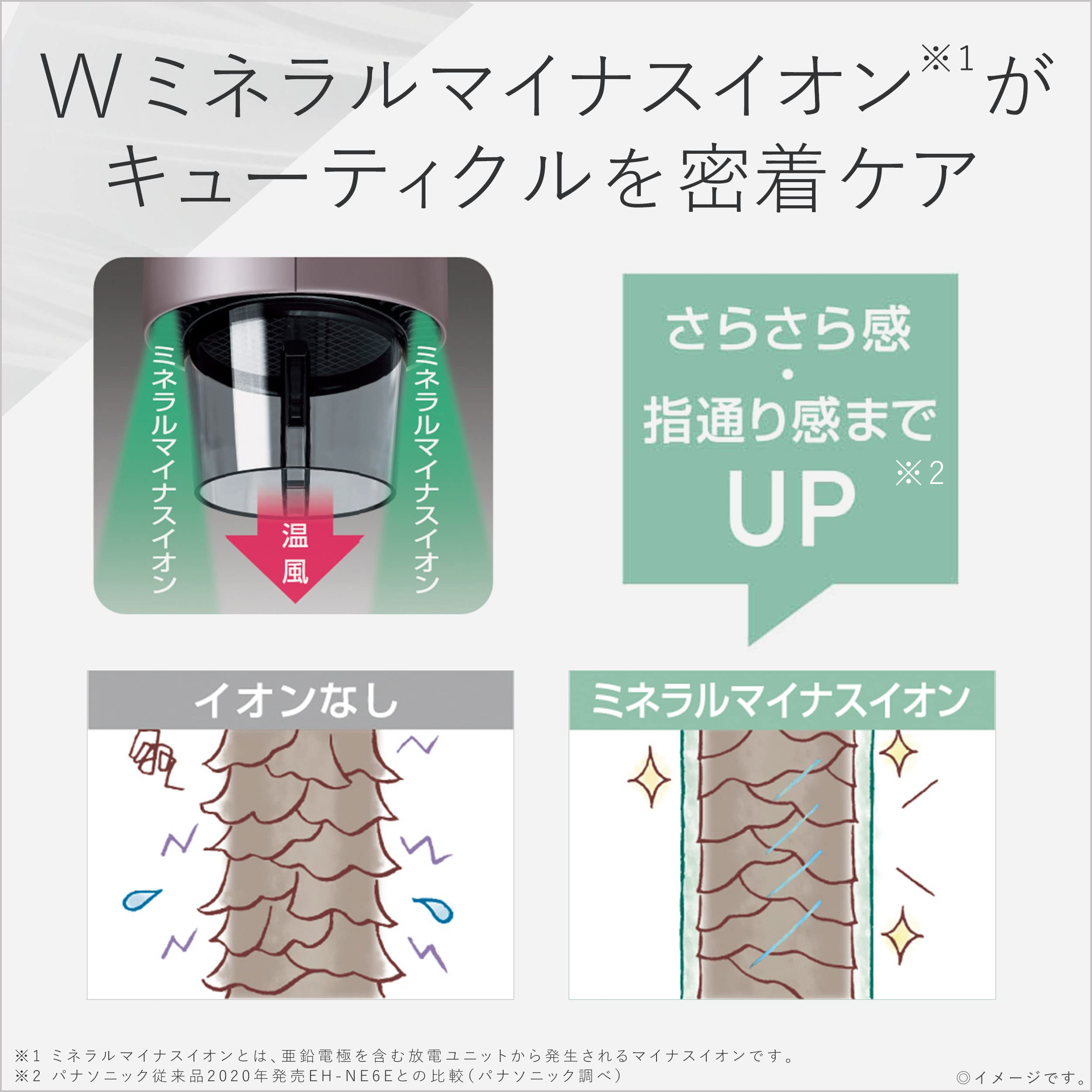 Amazon | パナソニック ドライヤー イオニティ 速乾 大風量 ブラウン調 