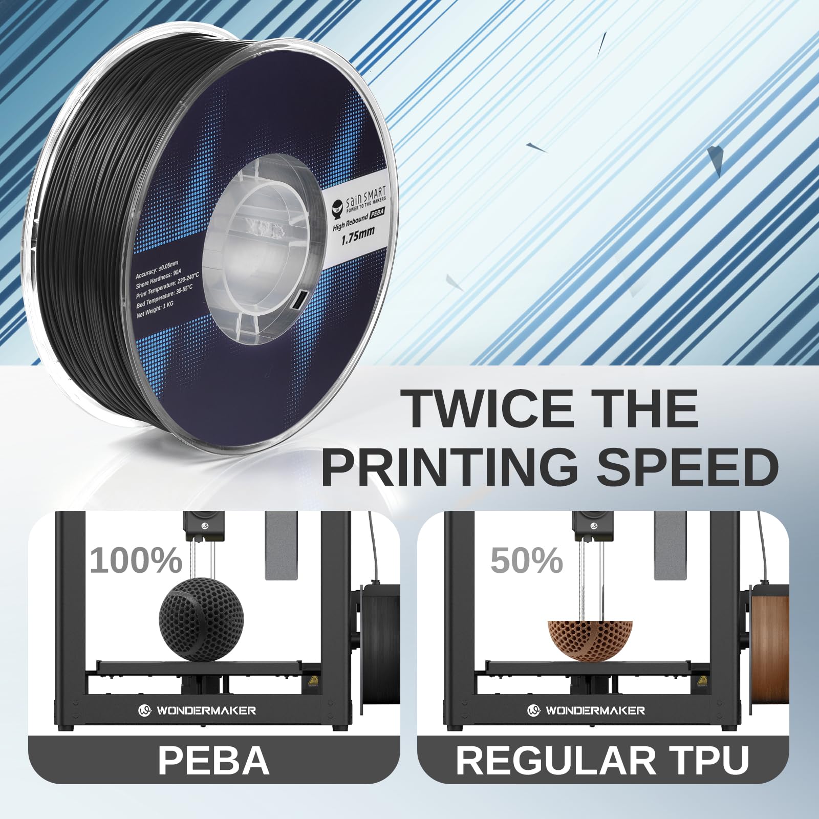 Elastyczny filament SainSmart PEBA High Rebound 90A, 1 kg, Super TPU z 78% wysokim odbiciem, o 20% lżejszy i 2 razy szybszy druk, wytrzymałość na bazie nylonu, regulowana elastyczność, 1,75 mm, czarny