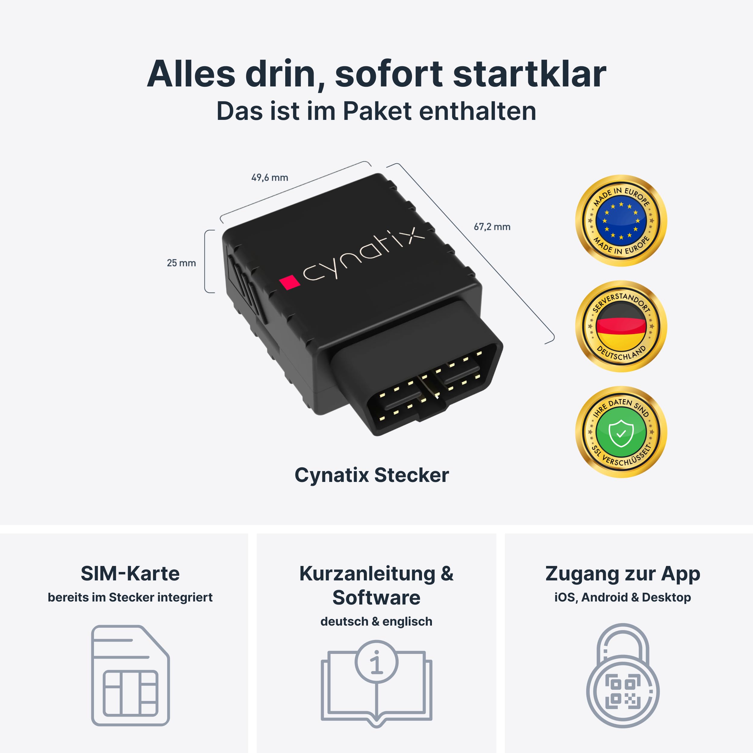 OHNE ABO | 4G-Pro Cynatix GPS Tracker Komplettpaket 2 Jahre | Echtzeit-Ortung inkl. SIM & App | Auto, LKW, Wohnmobil, Transporter