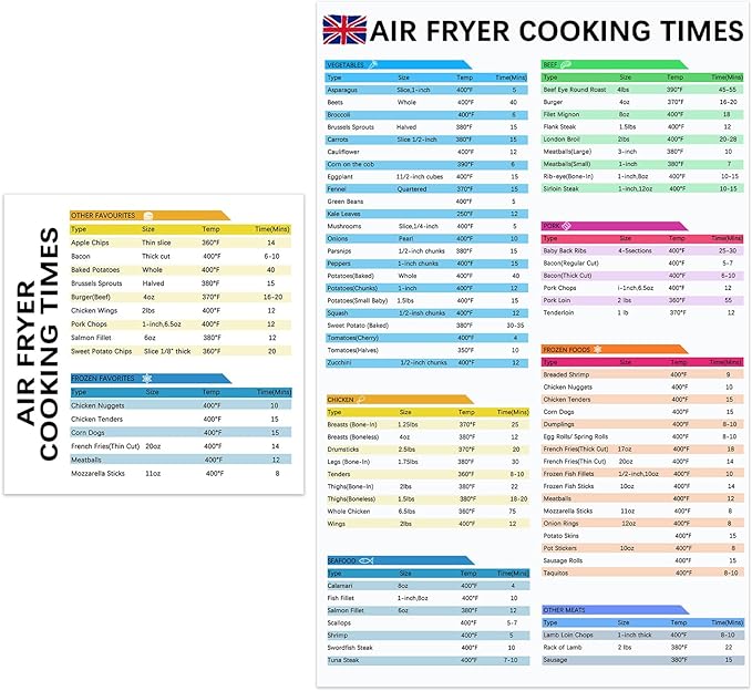 Air Fryer Cooking Times UK Chart Cheat Sheet, 2 Pack Cook Times