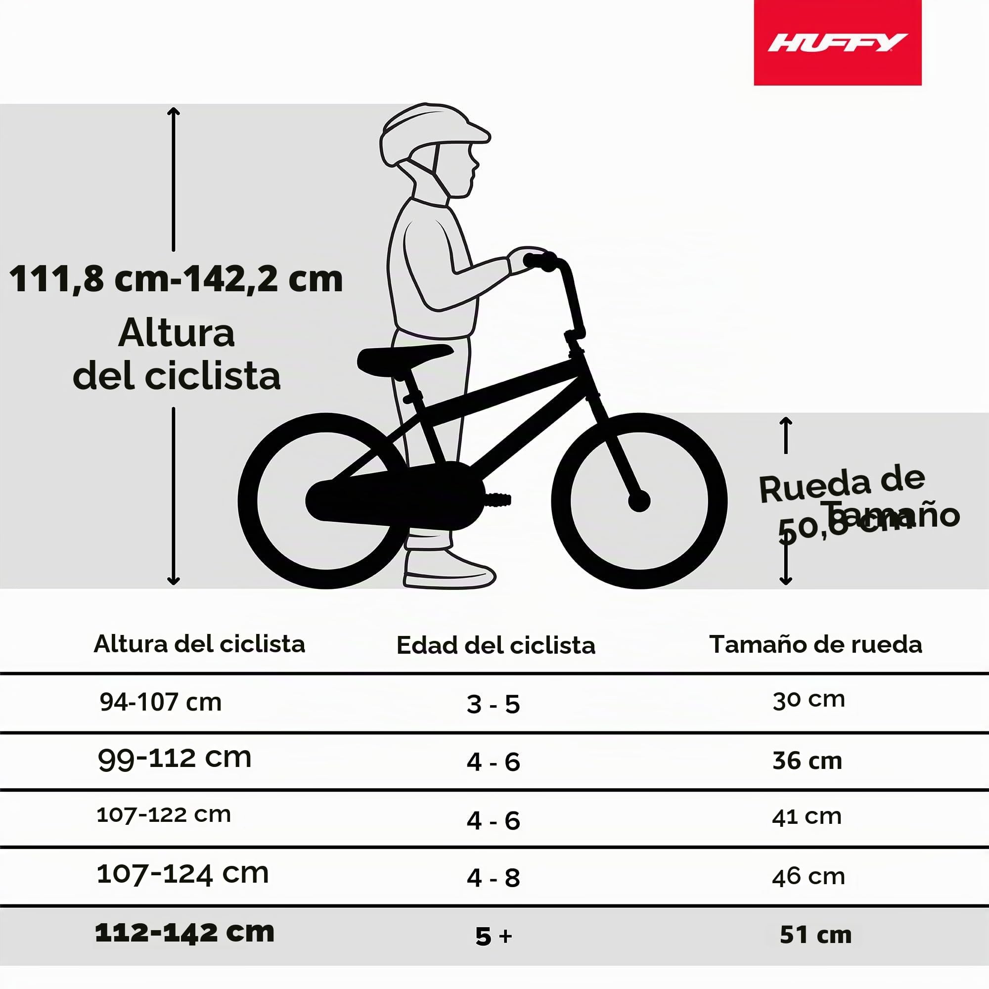 Huffy Girly Girl - Bicicleta para niñas de 20 Pulgadas + Cesta, Color Blanco, Azul y Morado de 6 a 9 años.