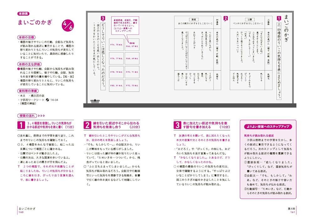 板書シリーズ５冊セット 小学3年生 国語上巻、算数上下巻、理科、社会 板書シリーズ5冊セット 小学3年生 国語上巻、算数上下巻、理科