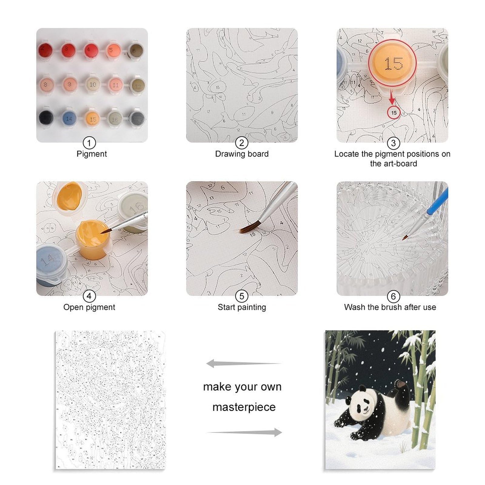 KOAYUBFC Malen nach Zahlen für Erwachsene, Anfänger, Erwachsene, Malen-nach-Zahlen-Kits auf Leinwand, Acryl-Ölfarben, Gemälde mit Pinseln, als Geschenk, Wanddekoration