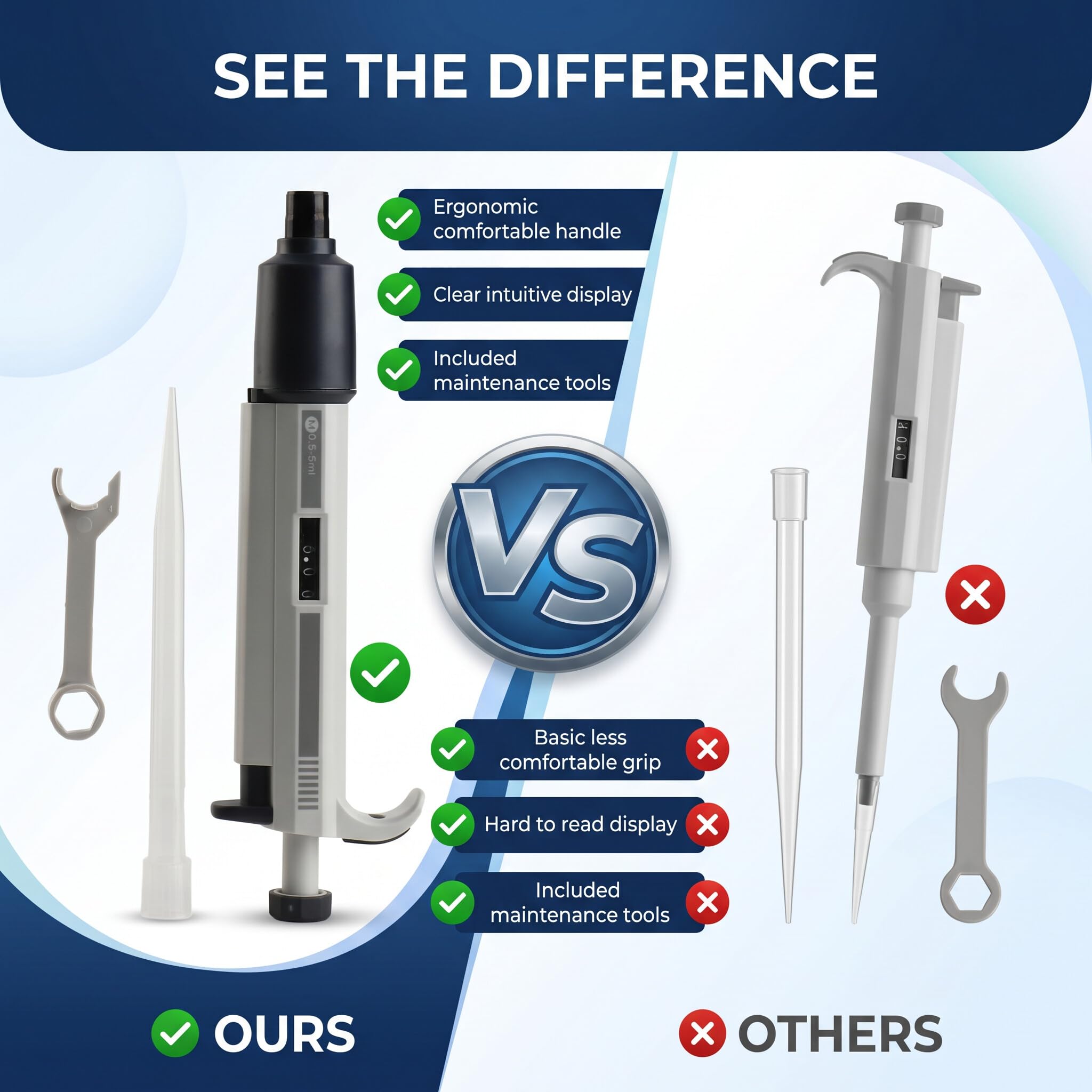 M5000 Volumen-Mikropipette, M5000 1000–5000 Ul, Einstellbares Manuelles Volumen-Mikropipette, Professionelle Pipette für Wissenschaftslabor-Pipettierzubehör