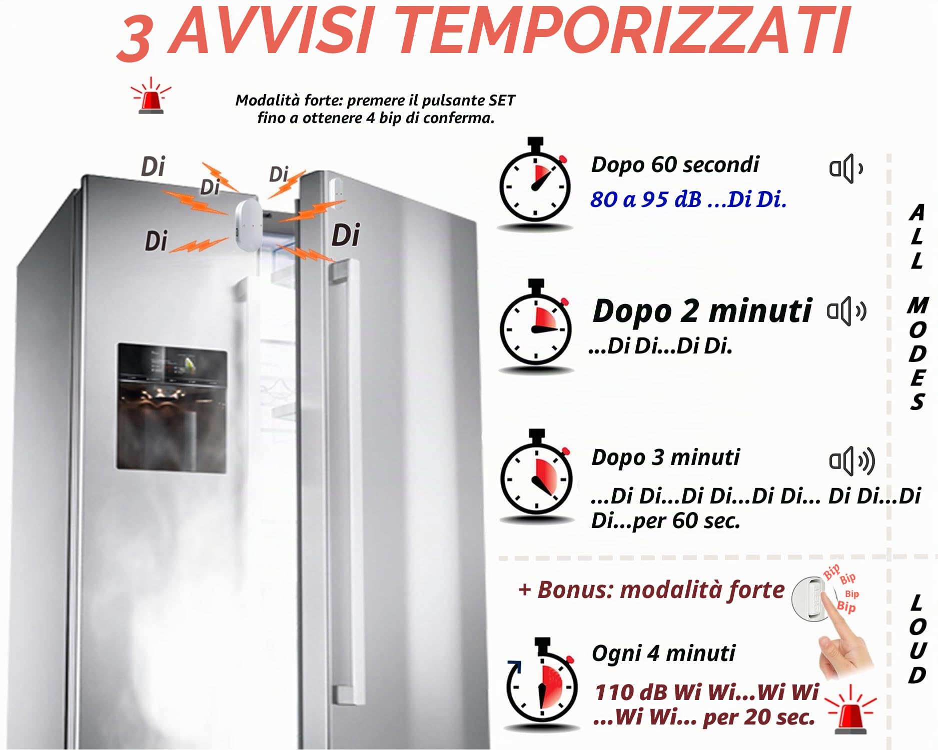 Allarme porta congelatore con ritardo quando lasciato aperto, ritardo di 60 secondi, allarme porta frigorifero ritardato, basso/alto da 80 dB a 110 dB (nero)