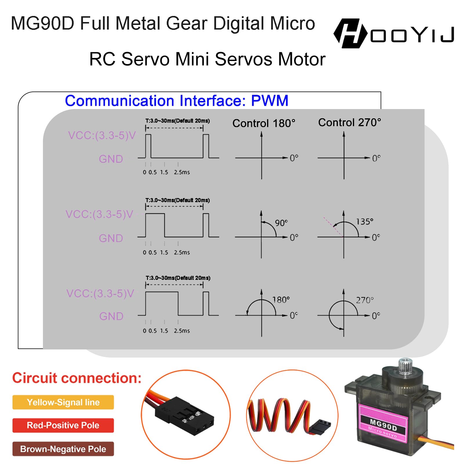 Confezione da 4 mini servomotori MG90D Full Metal Gear Digital Micro RC Servo Aggiornato SG90 per Arduino RC Smart Car Robot Arm 450 Aircraft Boat Progetti fai da te 180 gradi PWM500-2500