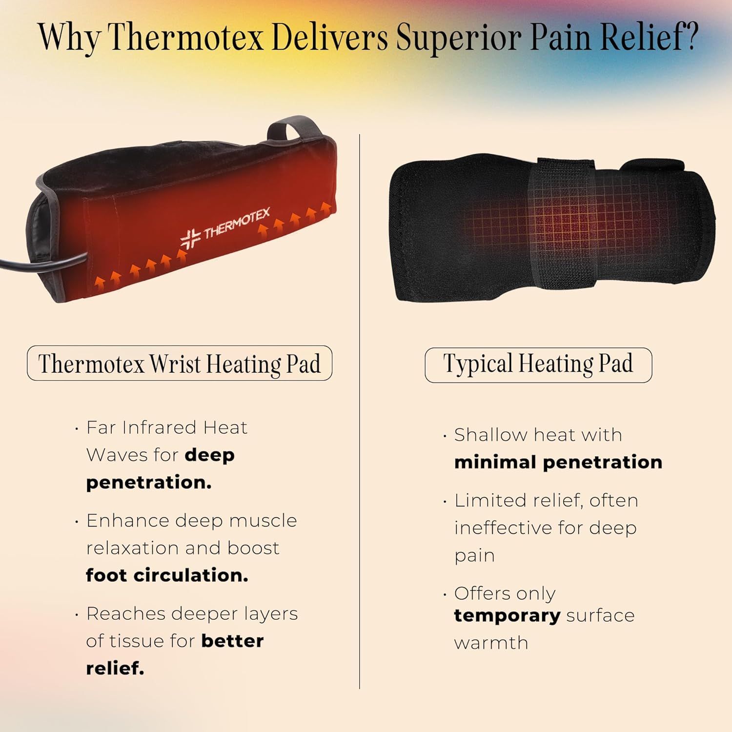 Thermotex Far Infrared Left Wrist Heating Pad - Deep Heat Therapy for Pain Relief, Recovery, and Circulation, FSA-HSA Eligible - Heated Pad for Wrist and Forearm - Single Heat Insert - Image 3
