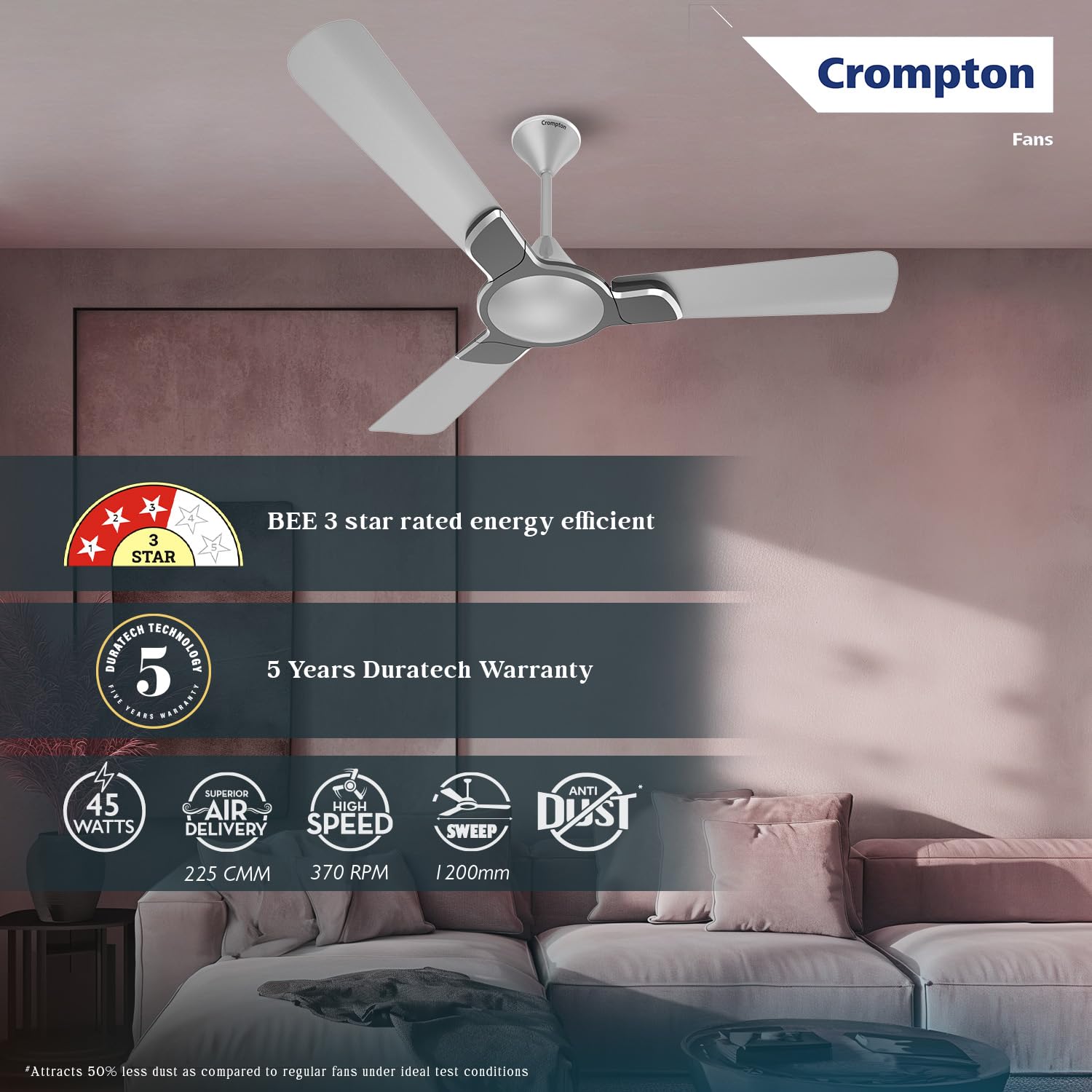 Crompton Avanver Swirl Ceiling Fan - Shadow Grey -3 Crompton Avanver Swirl Ceiling Fan - Shadow Grey -3