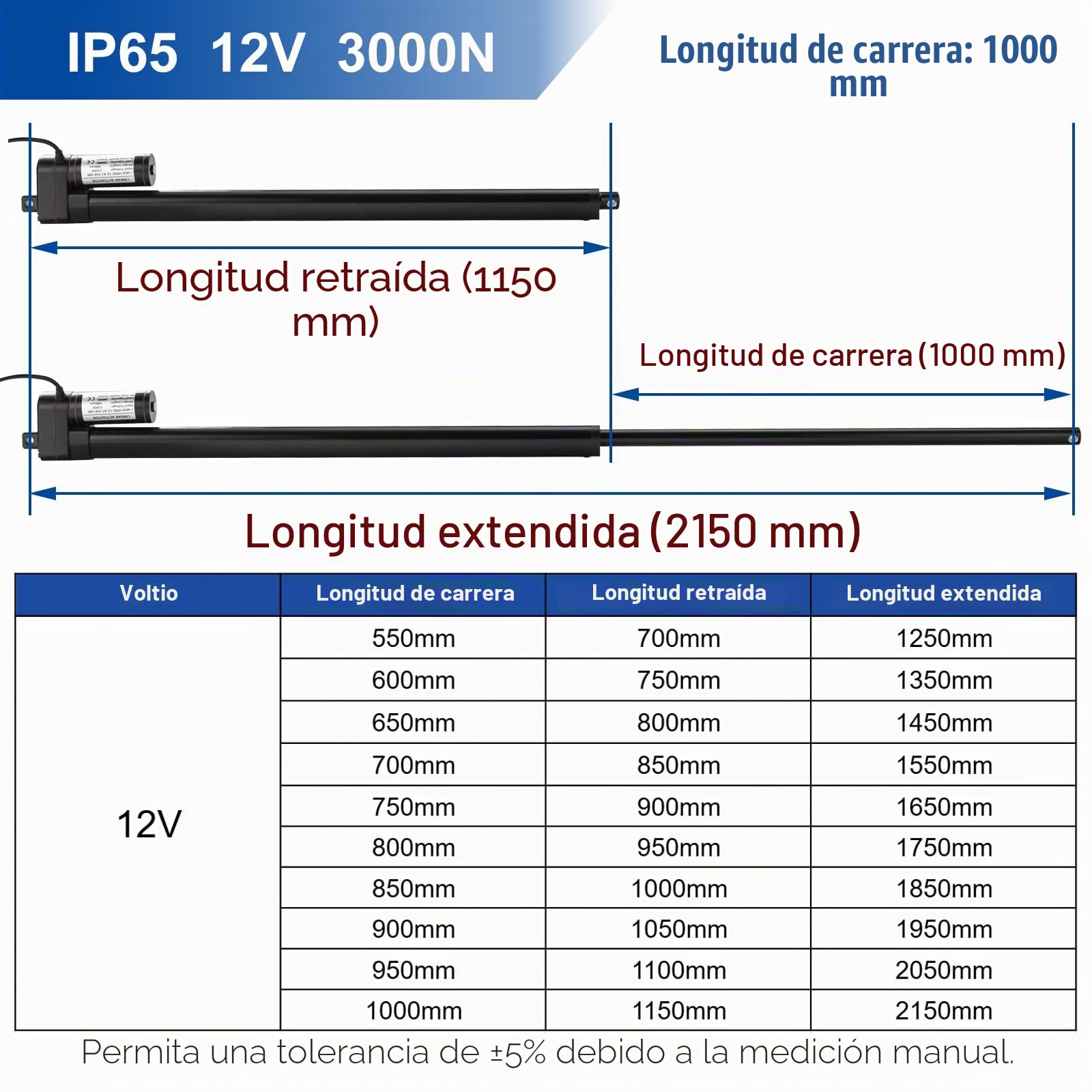 Hub de 1000 mm, 3000 N, IP65, resistente al agua, actuador lineal, motor lineal de 12 V, 5 mm/s, con soportes de montaje para puertas de ascensor, armario, abridor de ventanas, apertura de