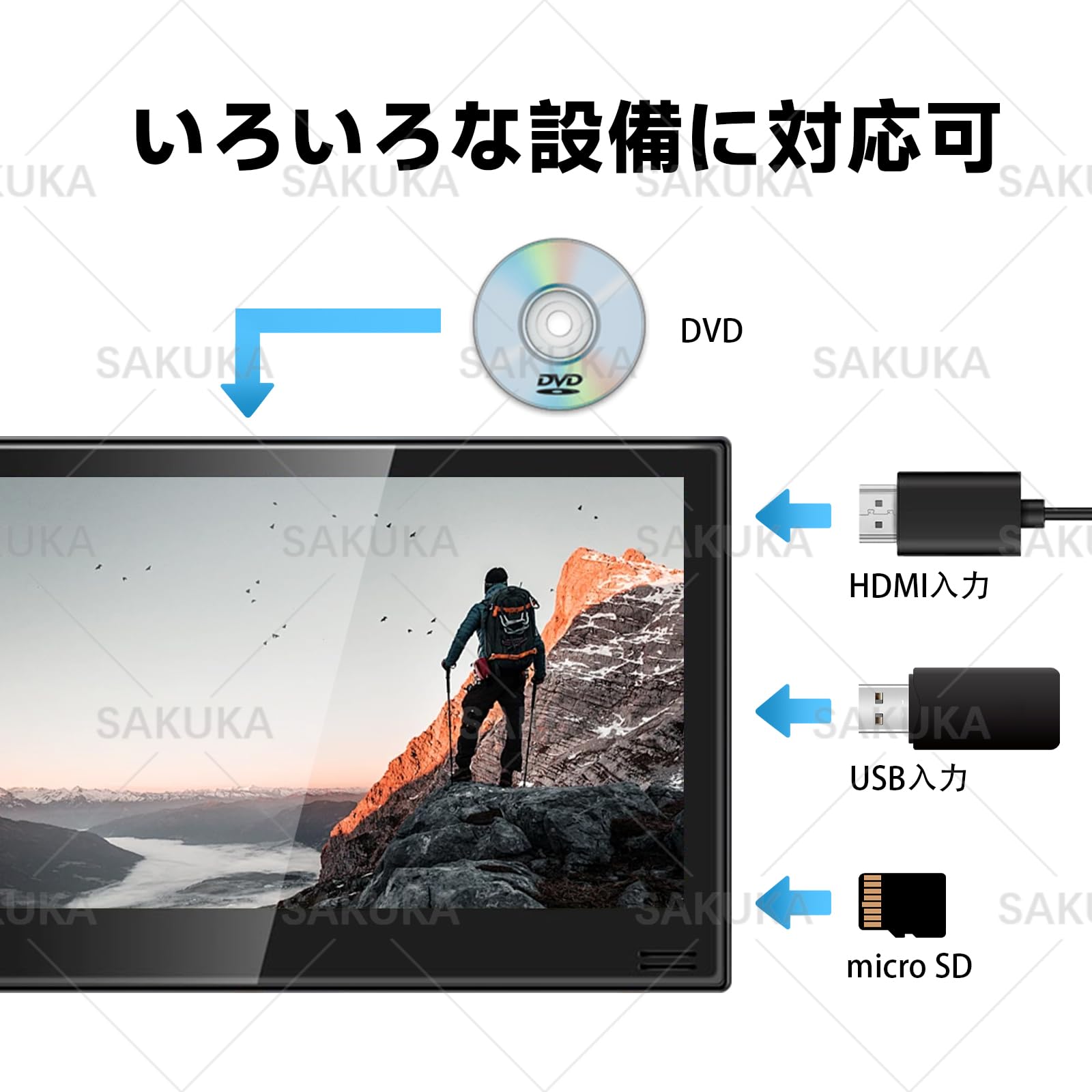 【新品未開封】SAKUKA 後部座席用ヘッドレストモニター HDMI対応 楽天市場】ヘッドレストモニター 11.6インチ タッチパネル 車載