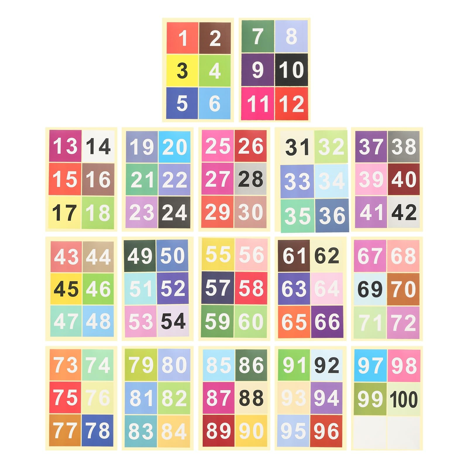 PATIKIL 100mm Consecutive Number Stickers 1-100, Square Self-Adhesive Vinyl Number Decals for Inventory Storage Organizing, Locker, Toolbox, Bins, Indoor Outdoor, Multicolor