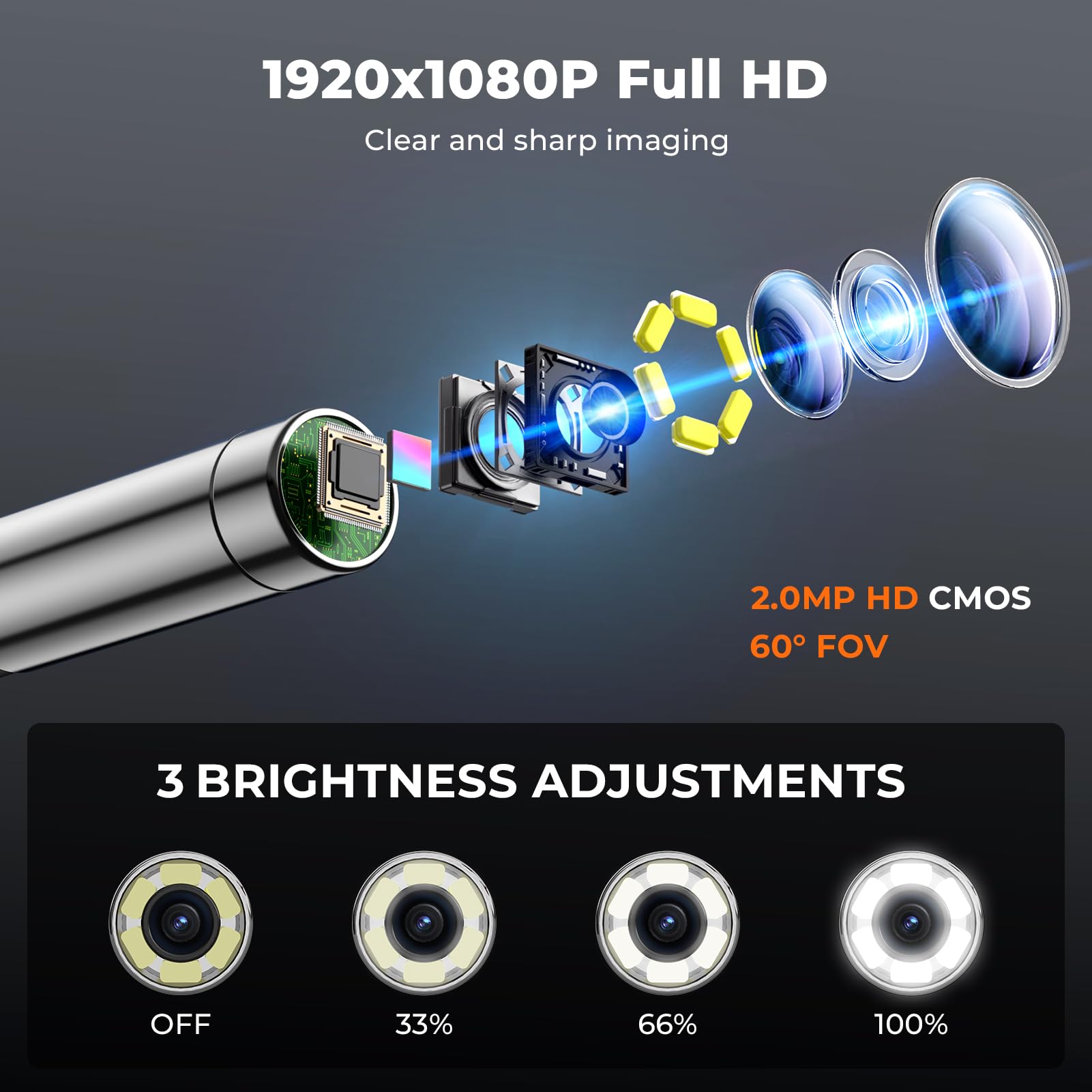 Boroscopio articulado bidireccional con luz, cámara de inspección endoscópica industrial de 0.25 pulgadas, pantalla IPS de 5 pulgadas, tubo de serpiente flexible impermeable de 5 pies, batería de 5000