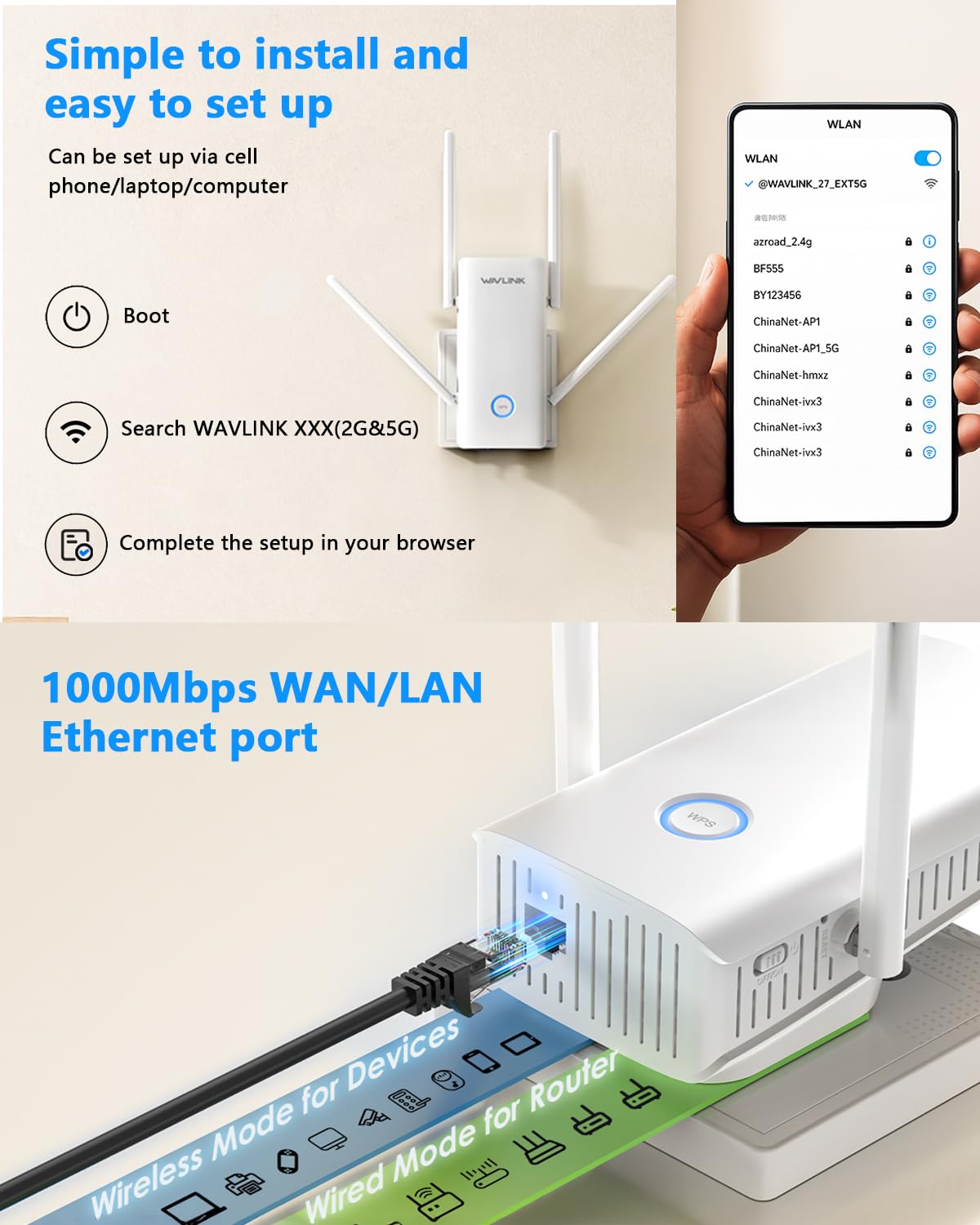 WAVLINK Ripetitore Wifi 6 AX3000 per la Casa, Dual Band, 4 Modes