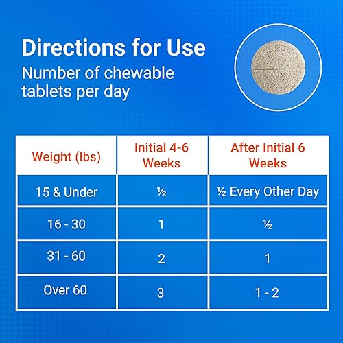 Miniatura 8 de Nutramax Laboratories Cosequin Suplemento de salud articular de máxima fuerza para perros, con glucosamina, condroitina y MSM, paquete de 2, 264