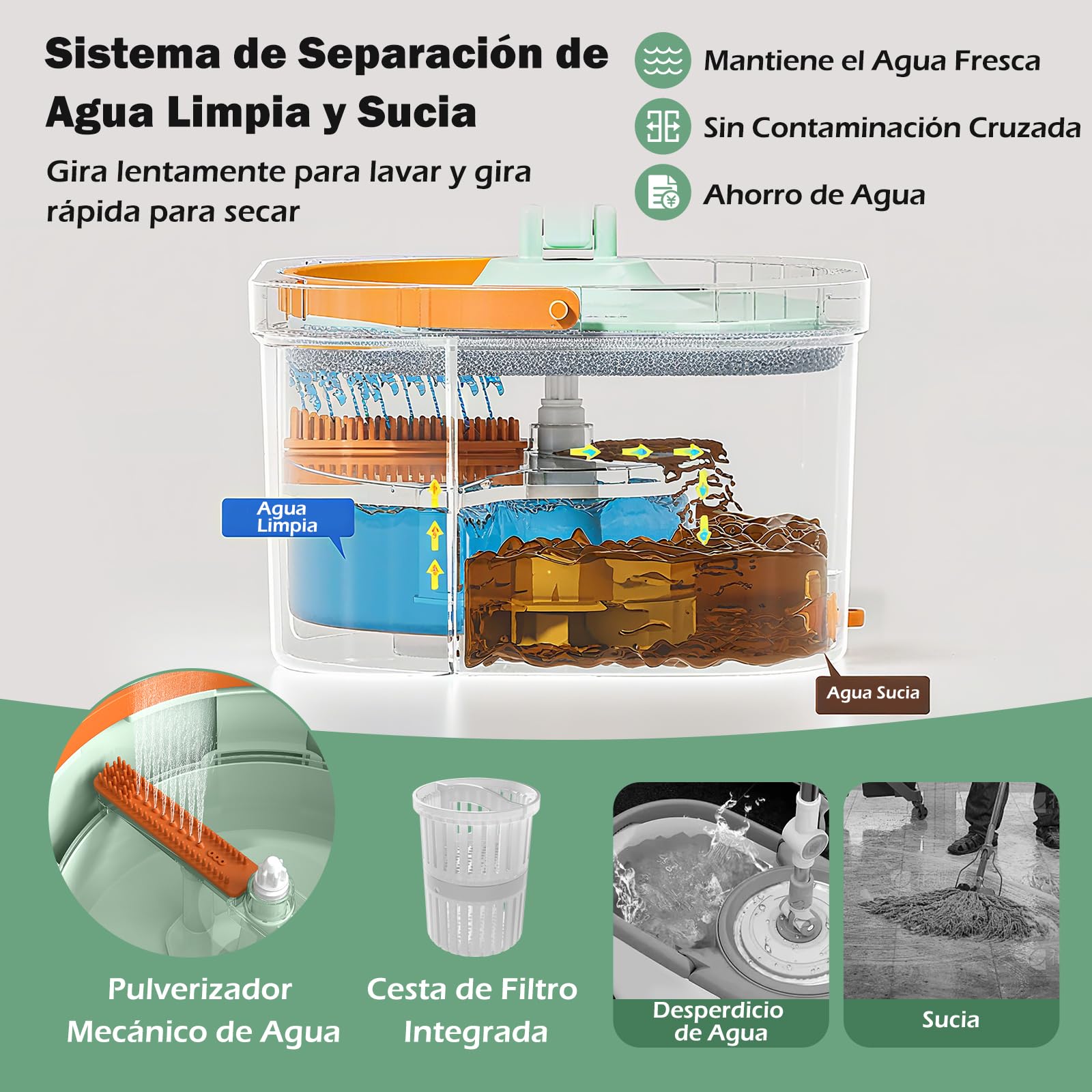 COSTWAY Juego de Fregona Mopa, con Cubo Escurridor, Fregona Autoescurrible, Fregona y Cubo para Suelo Plano con Paños de Microfibra Lavables, Sistema de Limpieza para Uso en Húmedo y Seco, Verde