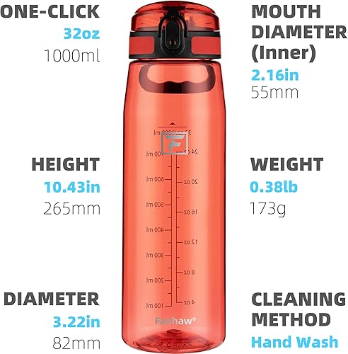 Miniatura 2 de Fanhaw Botella de agua Tritan de 32 onzas con tapa para beber, transparente, sin BPA, ligera, boca ancha, a prueba de fugas, perfecta para gimnasio,