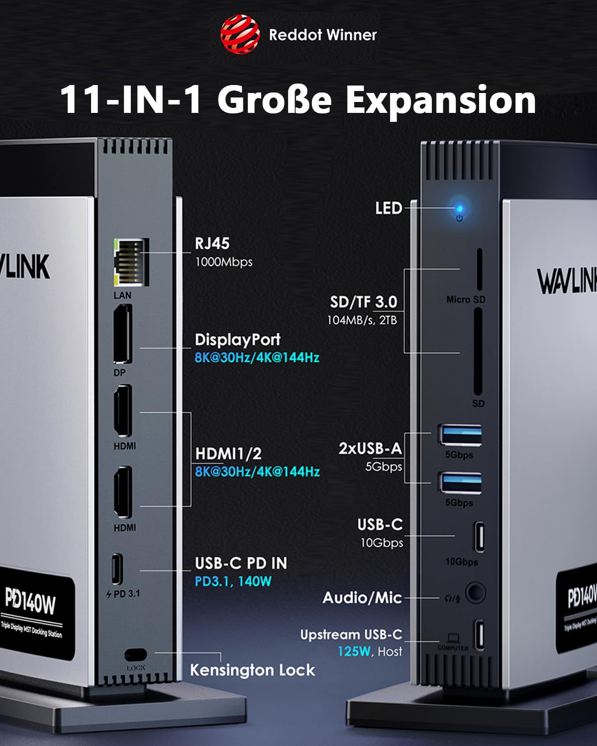 WAVLINK Laptop Docking Station Dreifaches Display (Single 8K@30Hz/4K@144Hz), USB C Dock 125W PD3.1 Pass-Through, 2*HDMI, DP, Ethernet, SD/TF, für Windows