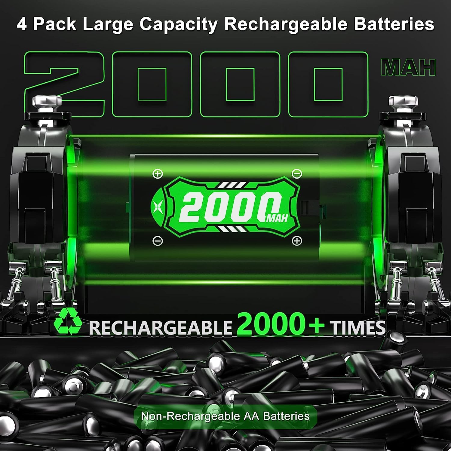 4800mWh(2000mAh) Batteria per Xbox One/One S/X/Xbox Series X/S, Ricarica Rapida in 2.5 Ore Batteria Ricaricabile per Xbox One/Xbox Series X/S/Xbox One S/X/Xbox One Elite