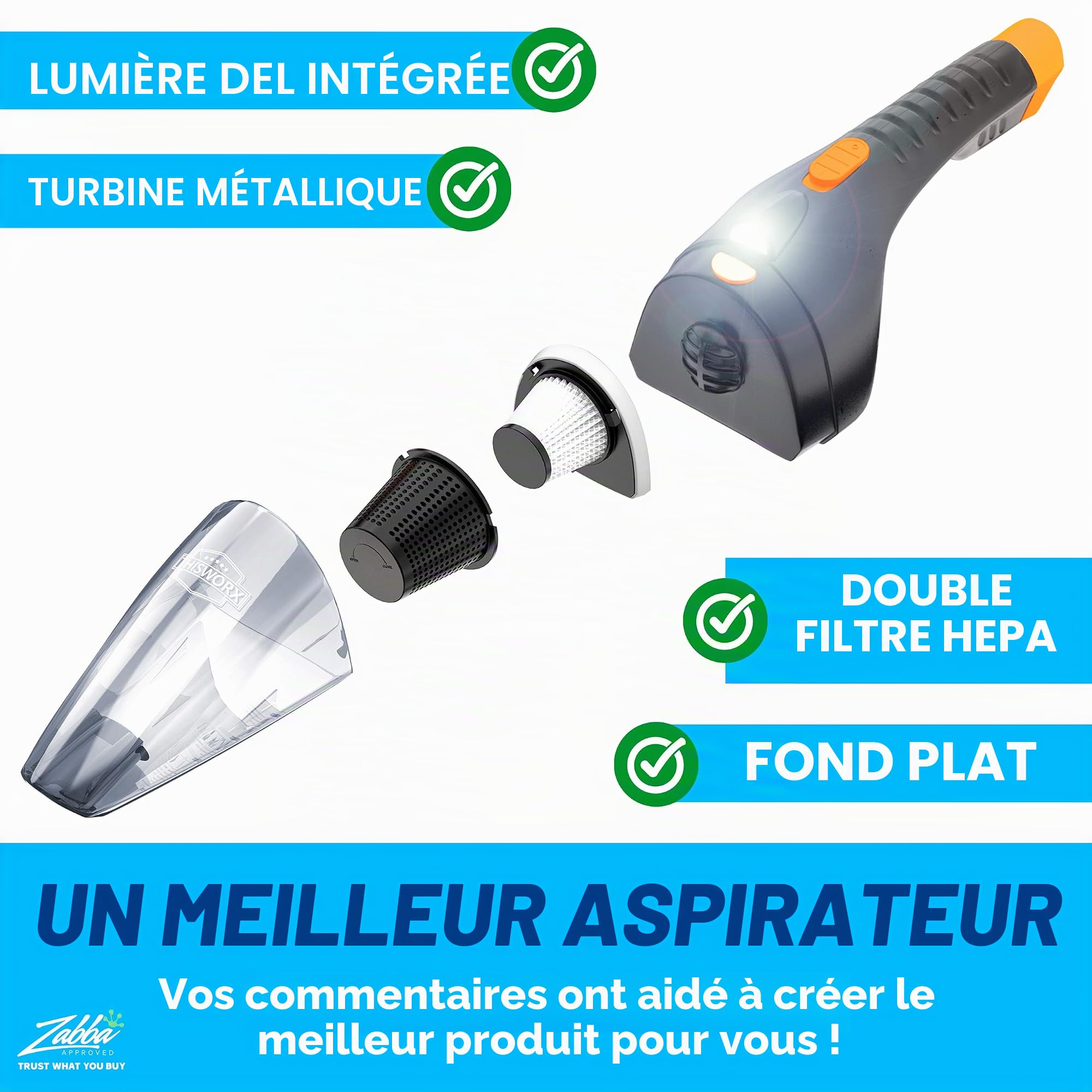 ThisWorx Aspirateur Voiture Puissant Sans Fil, Mini Aspirateur a Main 12V pour Nettoyage Voiture, 2 Vitesses, Lampe LED, 110 Watts