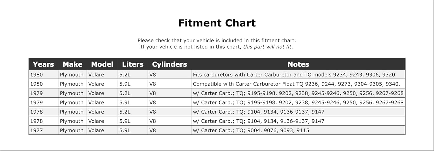 Carburetor Choke Pull-Off Compatible With Plymouth Volare 1980 1979 1978 1977 P-1487168