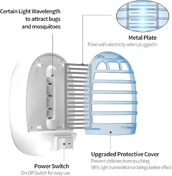 6 Packs Bug Zapper Indoor, Fly Traps for Indoors, Insect Traps for Home Mosquito Killer for Kids & Pets, Home, Kitchen, Bedroom, Baby Room, Office-15