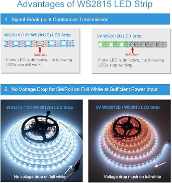 ALITOVE 12V WS2815 Addressable LED Strip Upgraded WS2812B LED Light Strip | Color Changing 12 Volt LED Light Strip, 16.4FT Dual Signal RGB Programmable Tape Light, for WS2811 SK6812, No Power Supply