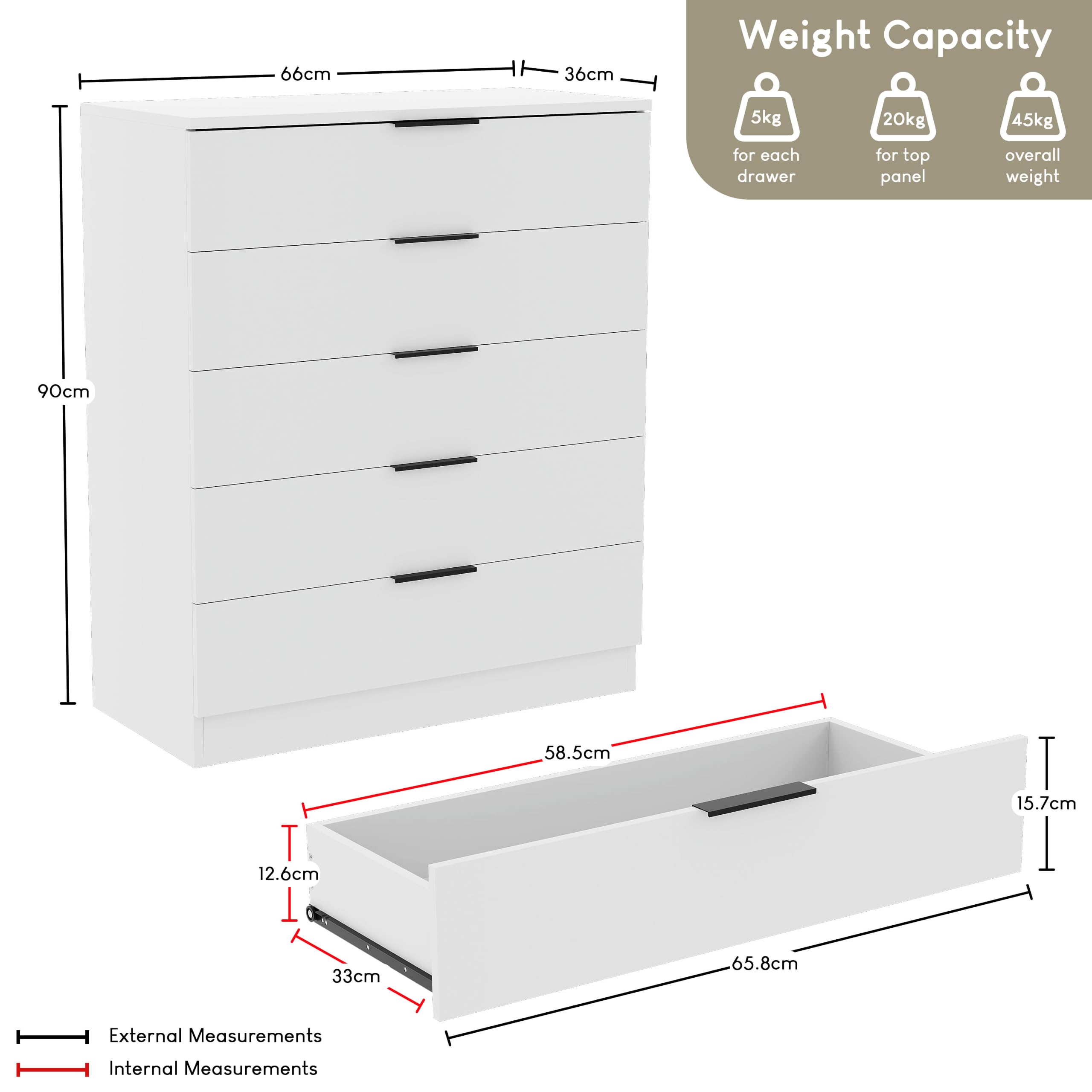 Vida Designs Trega Kommode mit 5 Schubladen | Weiß | 90 H x 66 B x 36 T cm | Platzsparende Stauraumeinheit | Schubladenstütze gegen Durchbiegen | Minimalistische | Leichtgängige Schubladenführungen
