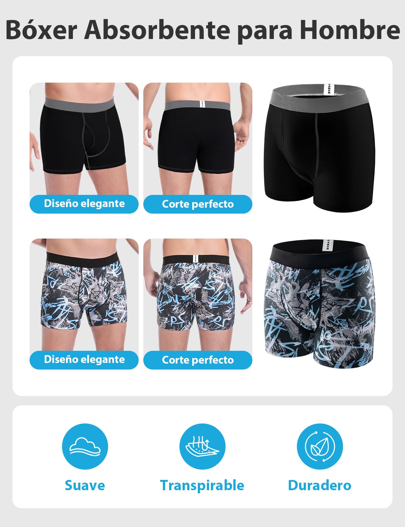 Carer Pack de 2 Calzoncillos para Incontinencia Hombre, Ropa Interior Funcional Reutilizable de Algodón con Almohadilla Absorbente Ergonómica de 100 ml para Pequeñas Pérdidas de Orina Talla M