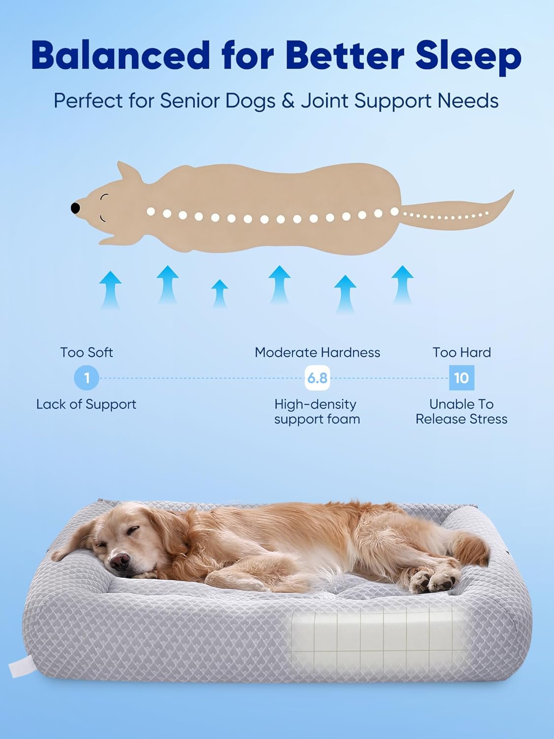 Rywell Cooling Dog Beds Medium Sized Dog, 31" x 24", Orthopedic Bed with 3-in-1 Adjustable Design, Cooling Mat with Arc-Chill Tech (Q-Max>0.5), Non-Slip & Fully Machine Washable, Grey