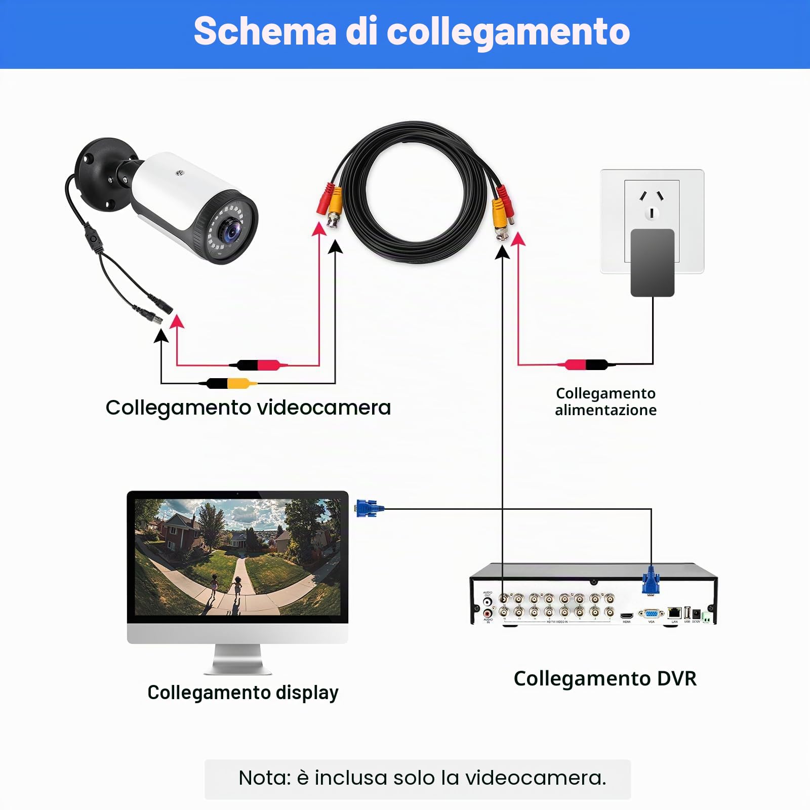 1080P 4-in-1 Telecamera 180 gradi grandangolare di Sicurezza IP66 CCTV AHD/TVI/CVI/CVBS Analogica BNC Telecamera di Sorveglianza Bullet 2MP per Interni/Esterni Visione Notturna da 10m