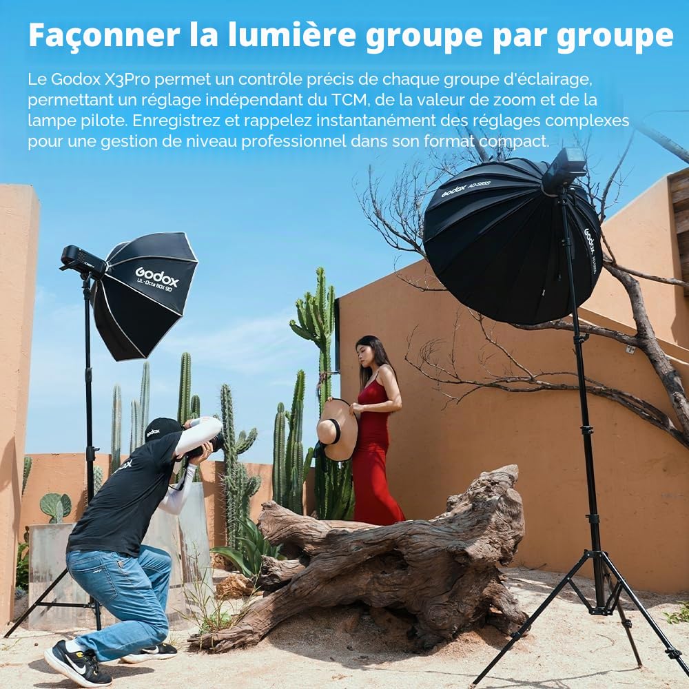 Godox X3 Pro-S X3Pro S TTL Déclencheur de flash sans fil pour Sony, écran tactile LCD 6,1 cm, batterie Li-ion intégrée de 2930 mAh, système X sans fil 2,4 GHz avec 3 modes de prise de vue Pro, prise