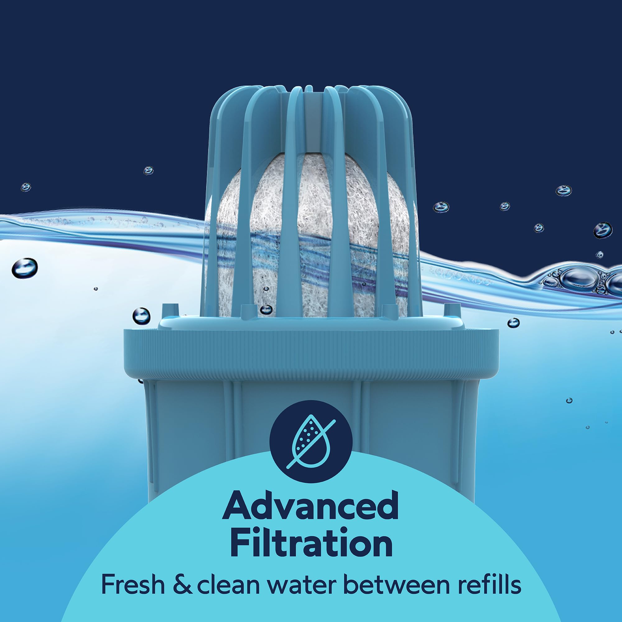 Petmate® Replendish® - Dispensador automático de Agua para Perros con protección antimicrobiana Microban, 100% Libre de BPA, 2.5 galones, Cuenco de Boca Ancha, con 2 filtros adicionales