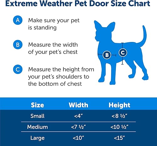 Miniatura 5 de Puerta PetSafe para condiciones meteorológicas extremas, color blanco, M, Blanco