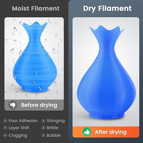 Miniatura 8 de SUNLU Caja secadora oficial para filamentos de impresora 3D S4, capacidad para 4 carretes, 3 ventiladores de circulación, calentador PTC de 350W,