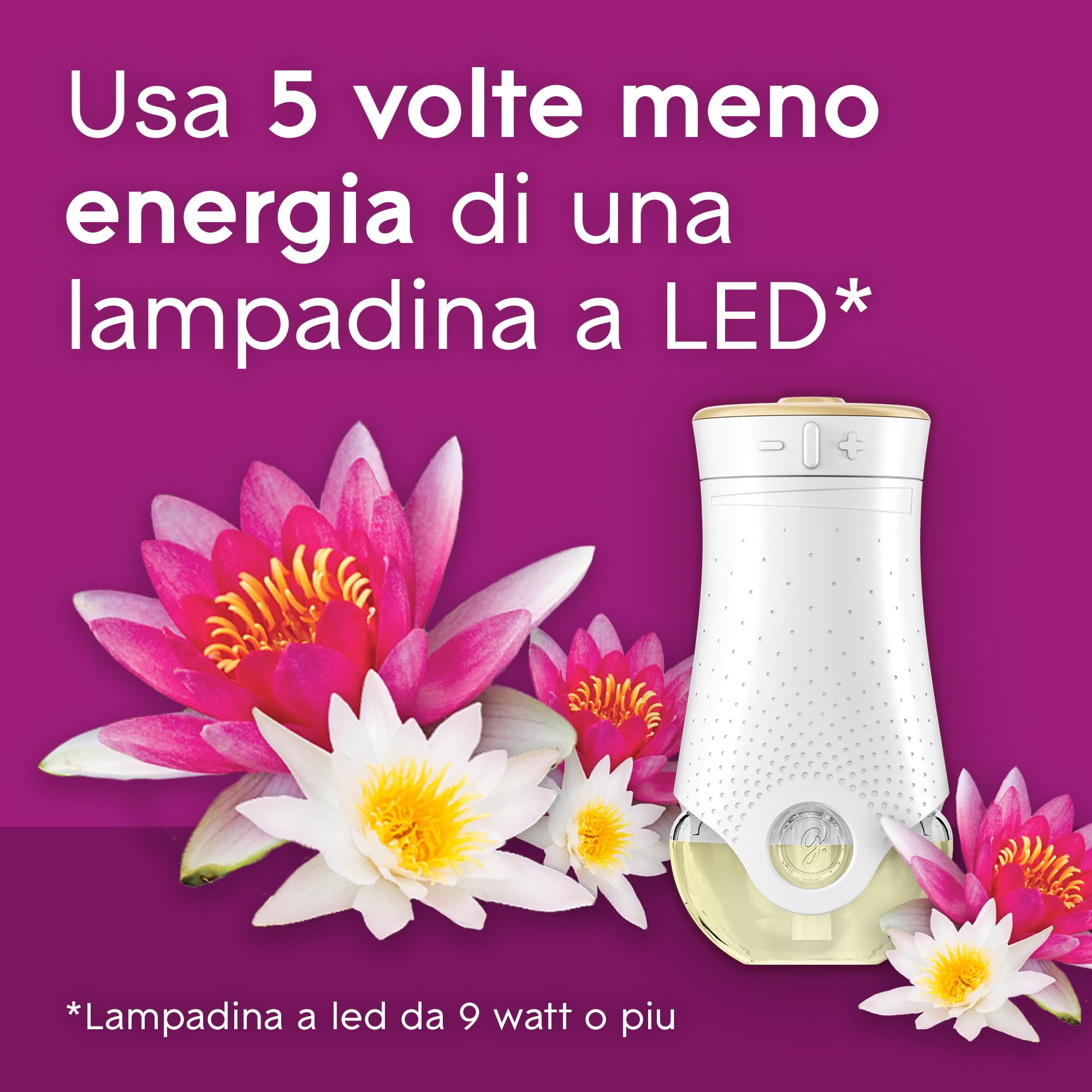 Glade Liquido Elettrico Profumatore per Ambienti, Confezione da 6 Ricariche da 20ml, Fragranza Relaxing Zen™ di Lunga Durata