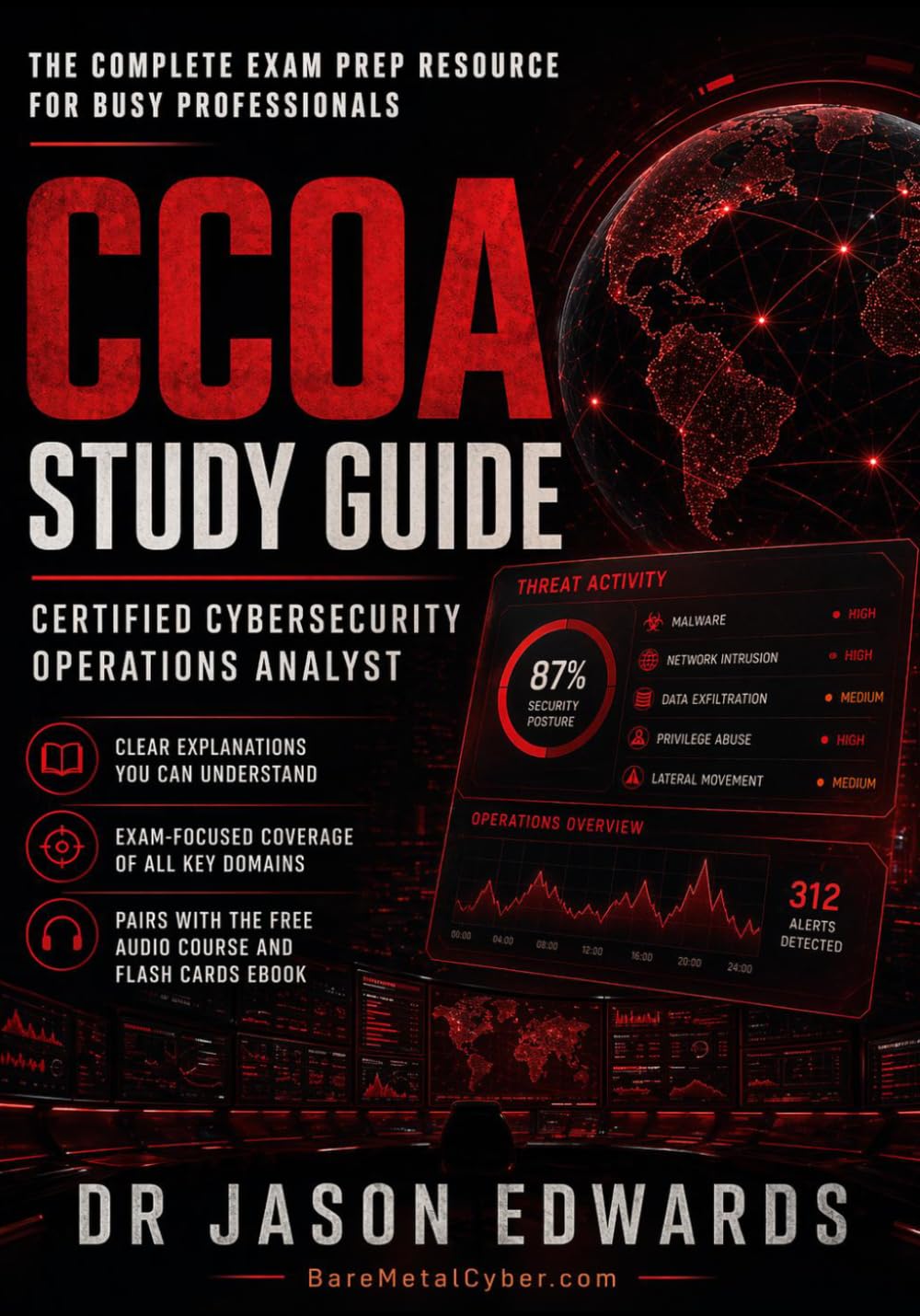 CCOA For Busy People: The Busy Candidate’s Playbook for Passing the ISACA Certified Cybersecurity Operations Analyst (CCOA) Exam (Bare Metal Cyber Study Guides)