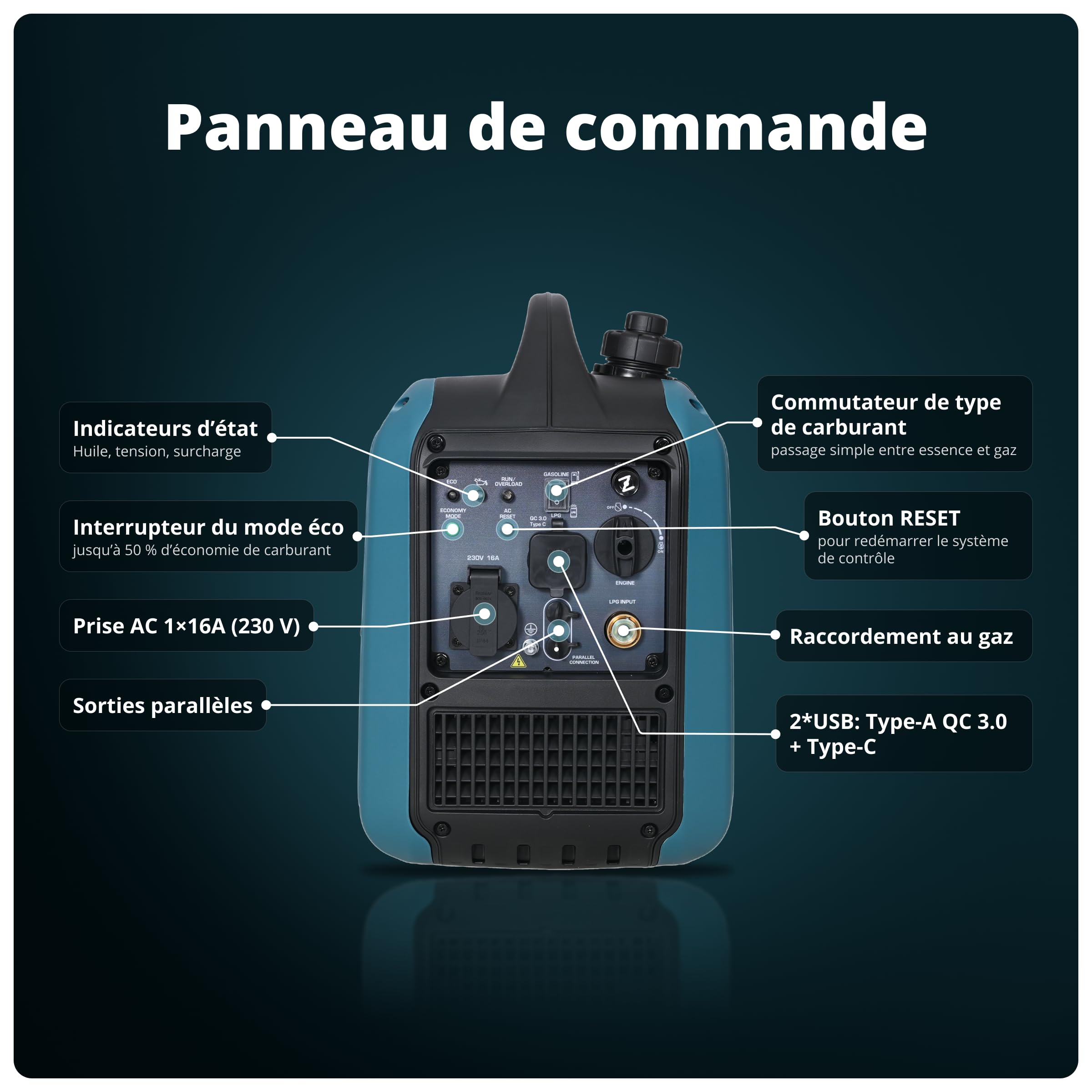 Könner & Söhnen KS 1900iG S Générateur à inverseur GPL 2,0 kW, double carburant, générateur à inverseur en mode éco, groupe électrogène de secours pour une utilisation en extérieur, 230 V/16 A, Euro 5