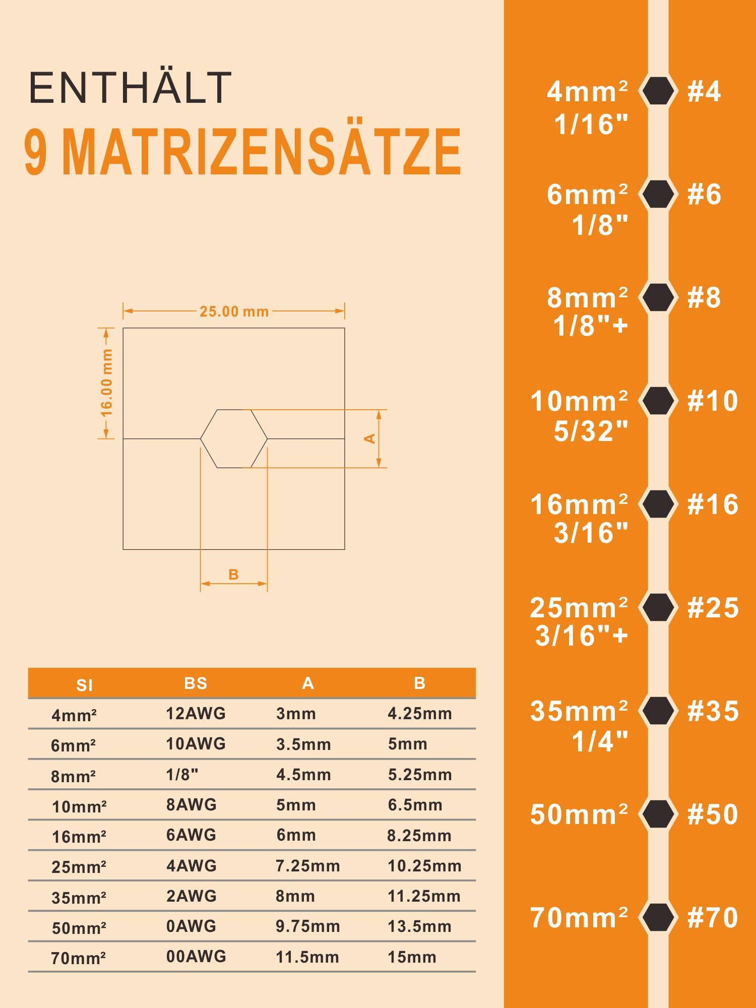 AMZCNC Pinza de engarce hidráulica 8 toneladas 4-70 mm² 9 pares matrices