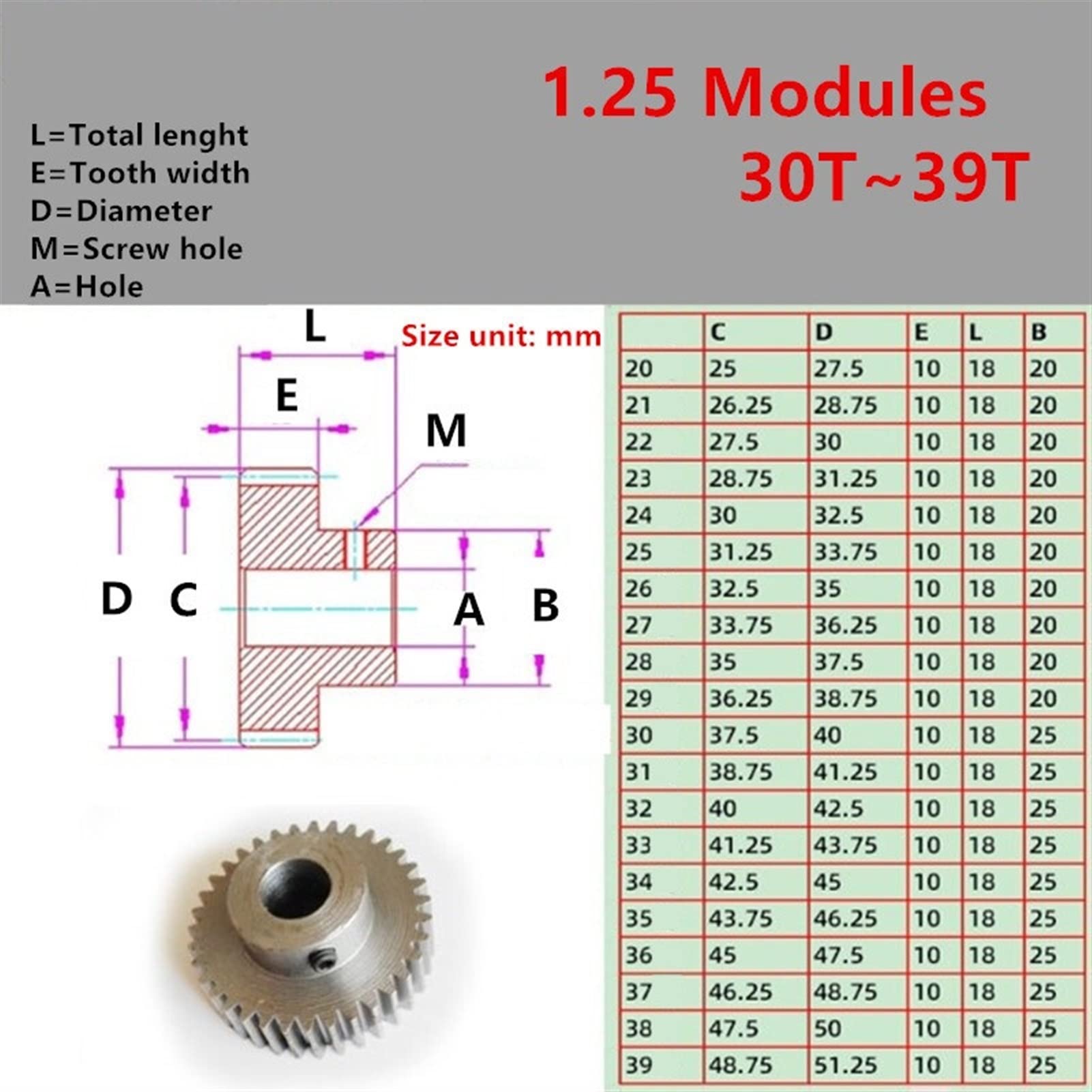 Stirnrad 1 Modul 30T Bis 39T – 45# Stahl Zahnräder Für RC-Modelle & Industrie